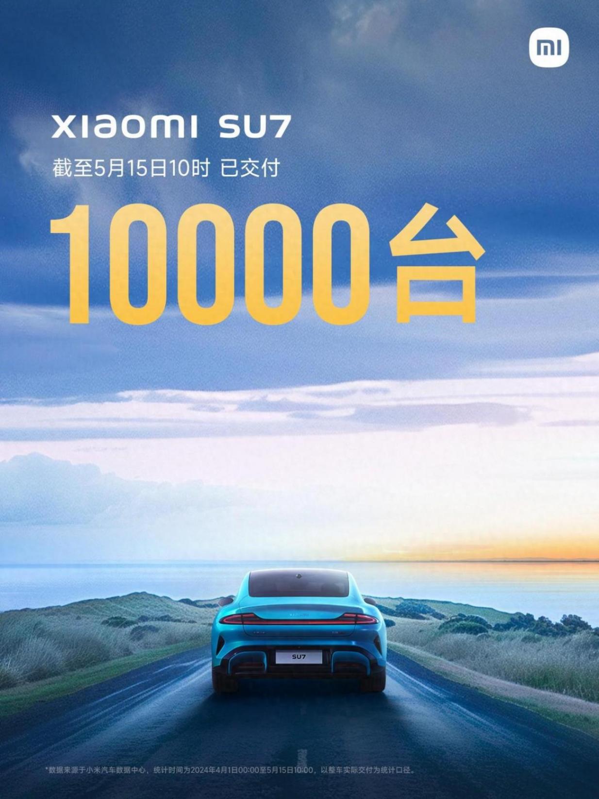 車主開始“心生退意”,小米能靠“爆產(chǎn)能”留住他們嗎?