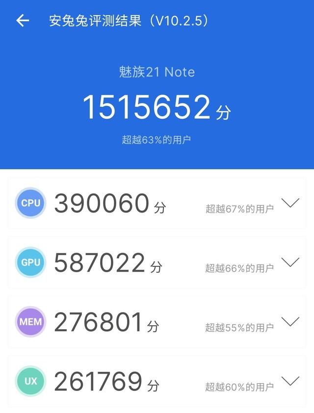 魅族21 Note評(píng)測(cè):直屏小鋼炮的版本答案