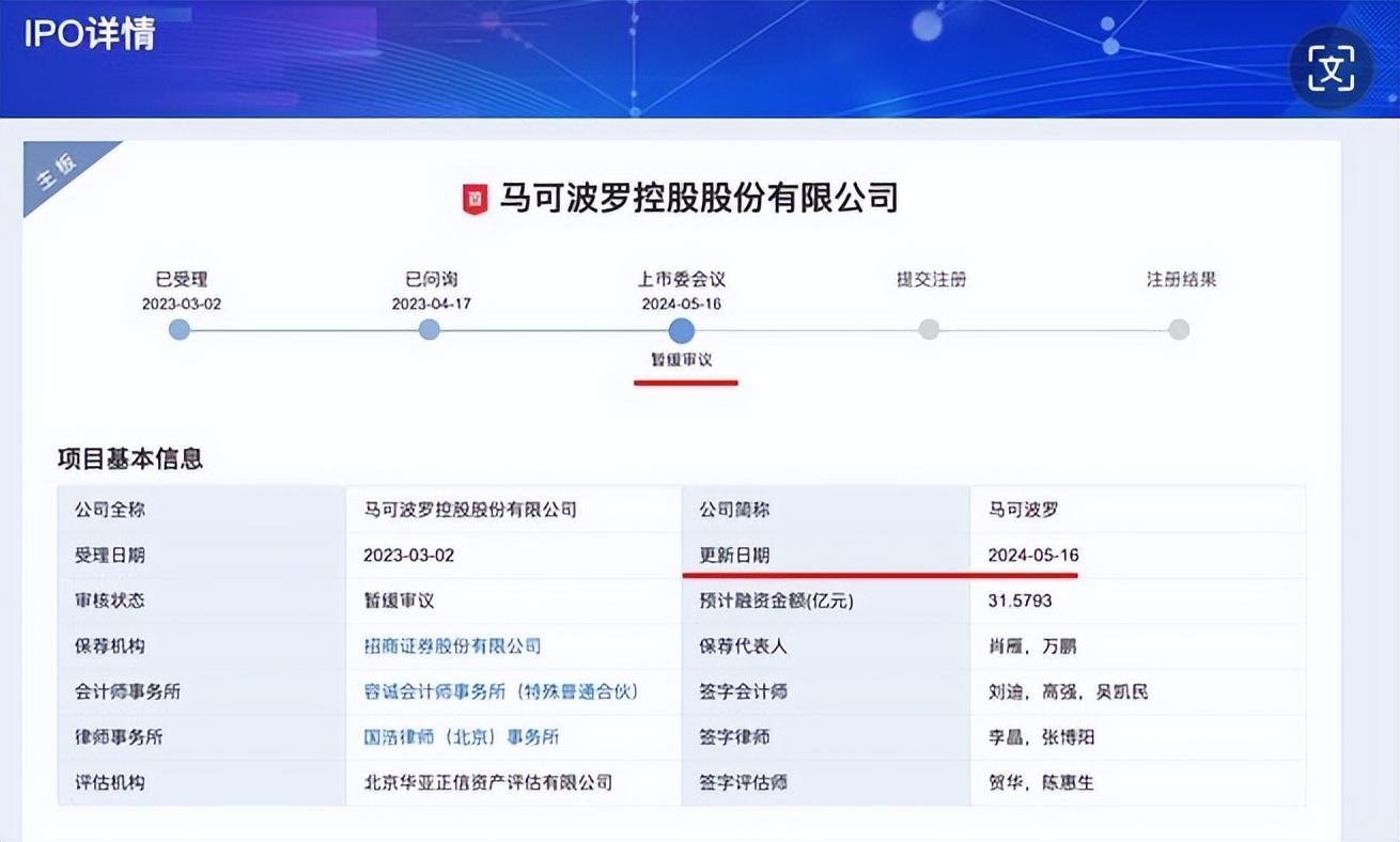 恒大債主沖擊上市,因為上市新規被暫緩上市!