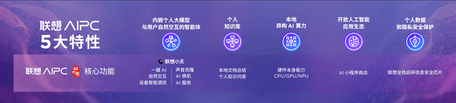 迪麗熱巴出任聯(lián)想及moto品牌代言人 AI PC元啟與AI手機(jī)齊發(fā)售
