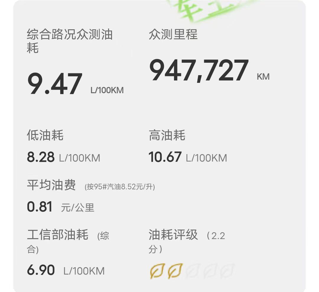 優(yōu)惠2萬(wàn)元,落地價(jià)15萬(wàn)左右,吉利星越L值得買嗎?