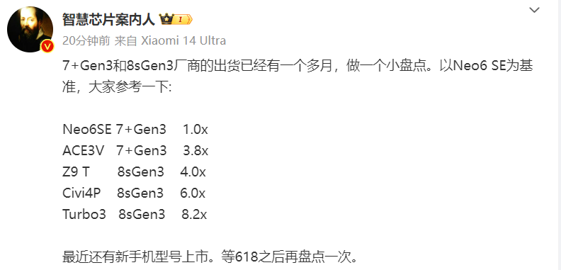 這波中端機大混戰,紅米Turbo 3贏麻了,為什么罵得越慘賣得越多?