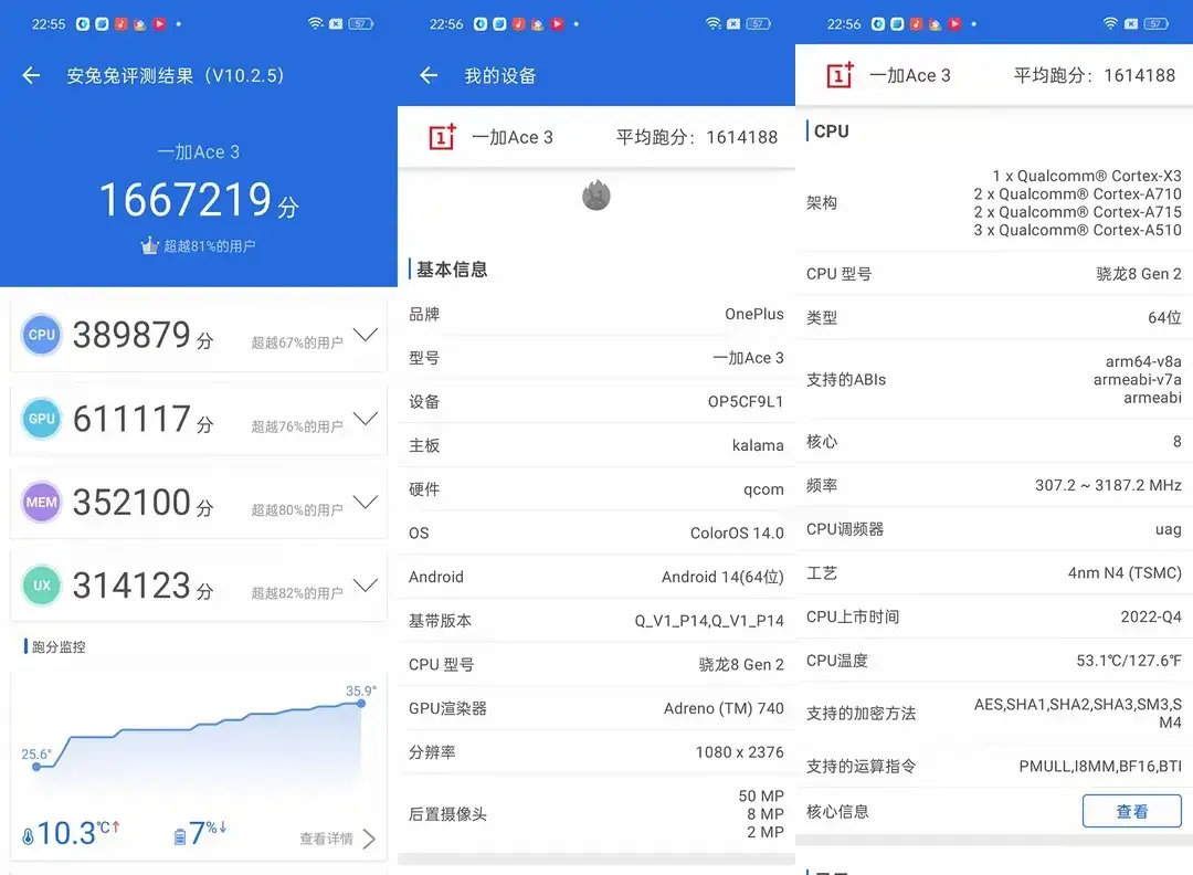 一加Ace3使用體驗(yàn):你想要的它真的都給了!