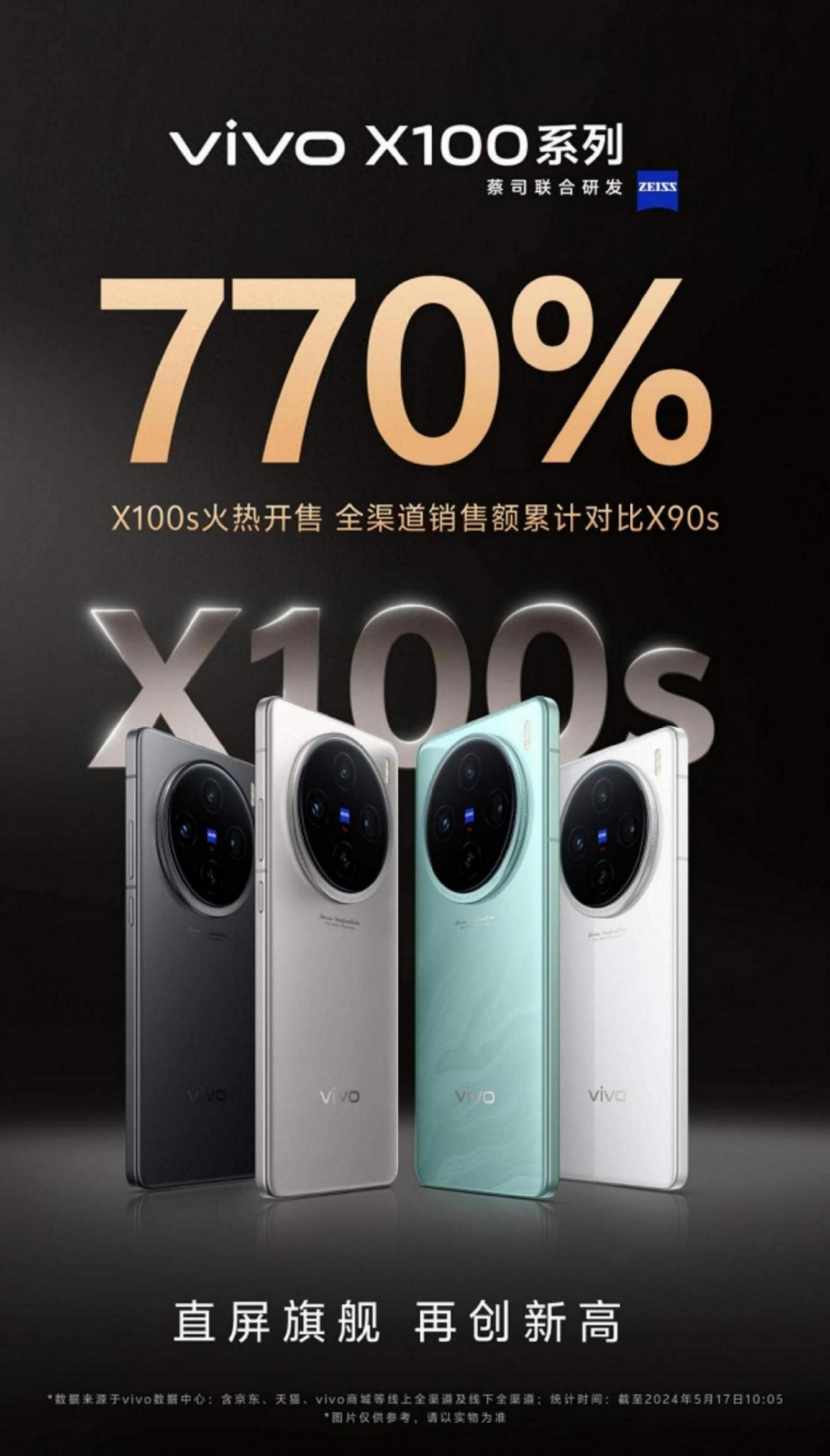 全新青春潮流旗艦,更適合年輕人的vivo X100s開售來襲