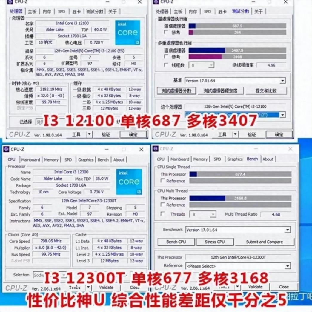 盤點那些大部分人都不知道,但是性價比卻非常高的“冷門”CPU