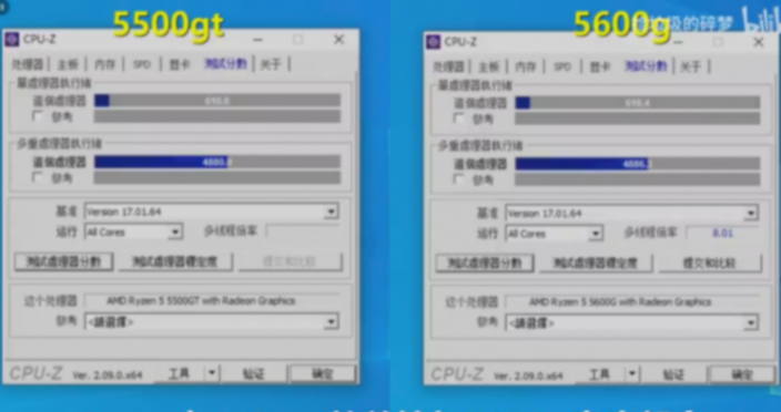 盤點那些大部分人都不知道,但是性價比卻非常高的“冷門”CPU