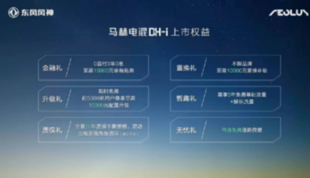 混動(dòng)最低9.99萬(wàn),續(xù)航超1000km,東風(fēng)風(fēng)神皓瀚上市