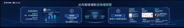 快手電商618釋放大促紅利:百億流量十億補(bǔ)貼,助力商達(dá)全域爆發(fā)