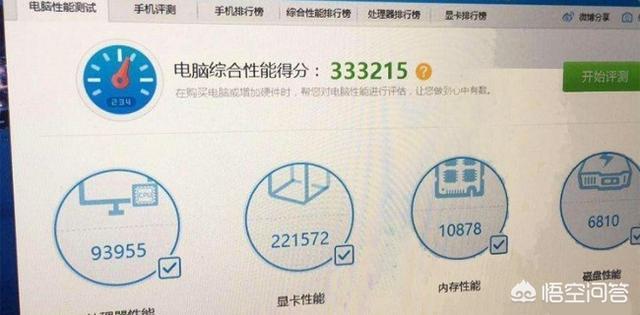 作為一個電腦白癡,如何看懂電腦配置