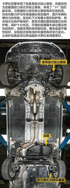 最值得購買的2款豐田車,卡羅拉和雷凌哪個更好,怎么選?看解析