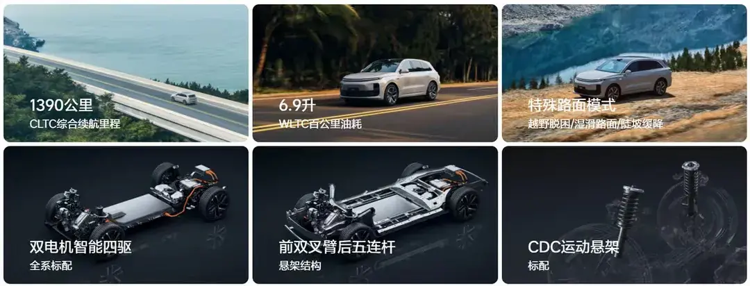 即使“打骨折”,小鵬G6還是賣不過它,全新理想L6到底強(qiáng)在哪里?
