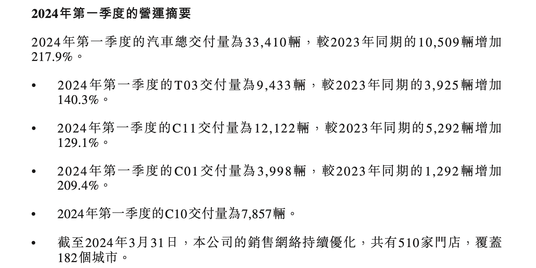 http://m.zxit666.com/uploads/image/2024/0521/1A10146080.png