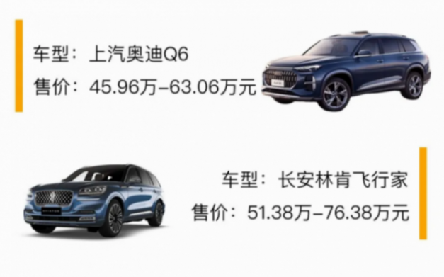 50萬級中大型SUV之爭!上汽奧迪Q6和長安林肯飛行家孰強孰弱?