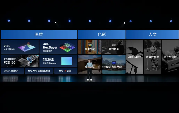 vivo X系列技術溝通會召開,讓影像再強“億點點”
