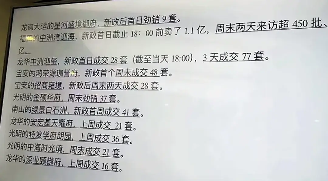 買房最佳時(shí)機(jī)到了嗎?解讀當(dāng)下樓市信號(hào)與應(yīng)對(duì)之策