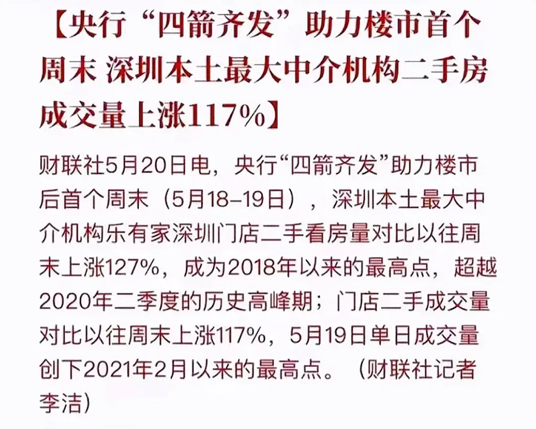 買房最佳時(shí)機(jī)到了嗎?解讀當(dāng)下樓市信號(hào)與應(yīng)對(duì)之策