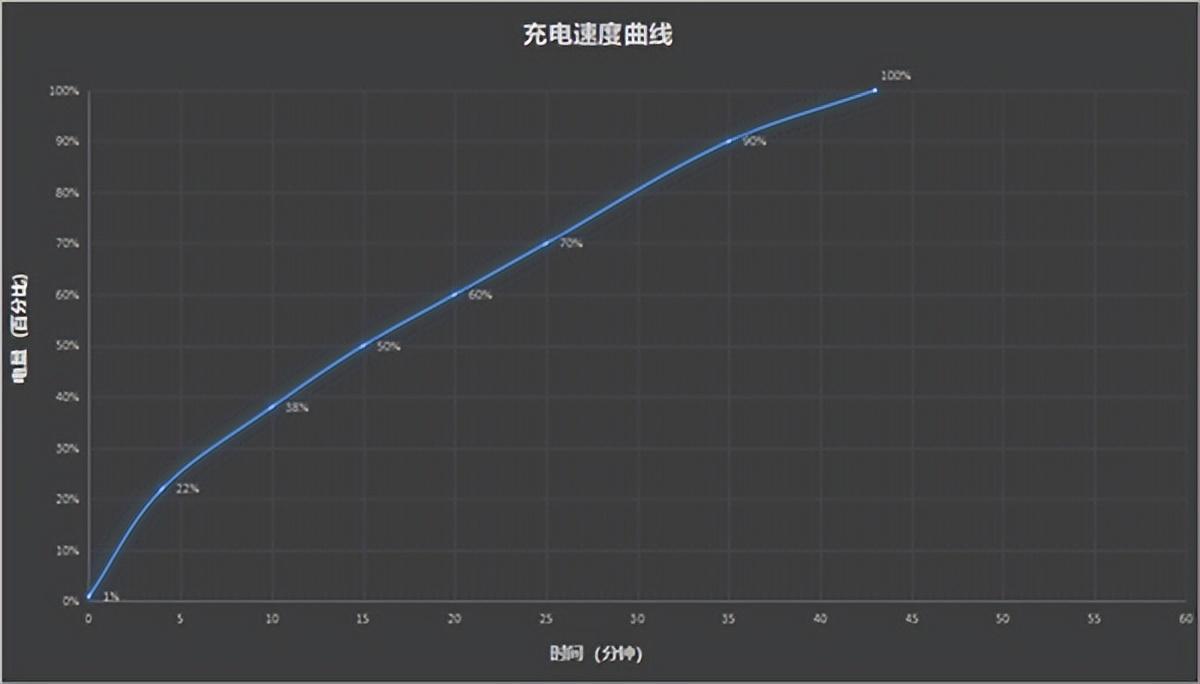這些功能iPhone統統沒有!12年果粉轉投華為Pura 70 Ultra