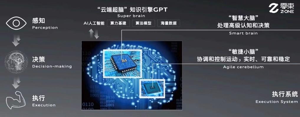 合作再繼續,角色大反轉!上汽為奧迪汽車注入發展新動能