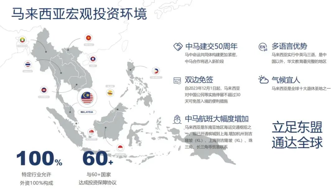 吉利控股AHTV戰略與公共事務總監陳孚:吉利汽車馬來西亞出海嘗試