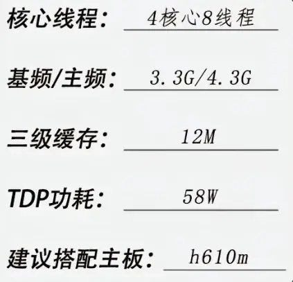盤點(diǎn)618值得購買的CPU