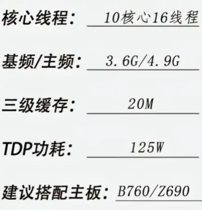 盤點(diǎn)618值得購買的CPU