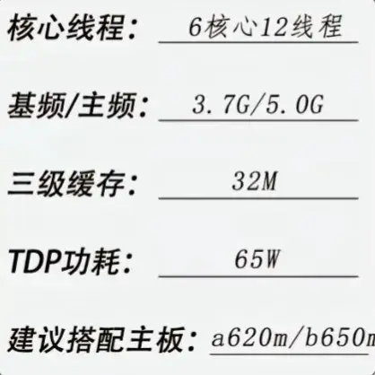 盤點(diǎn)618值得購買的CPU