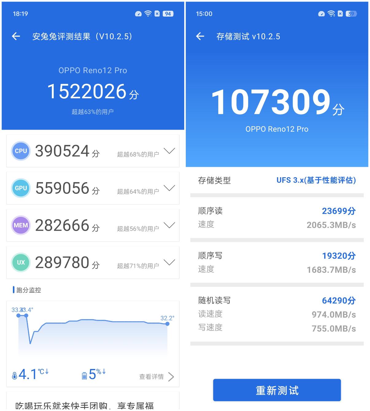OPPO Reno 12 Pro評測:小而美的輕旗艦