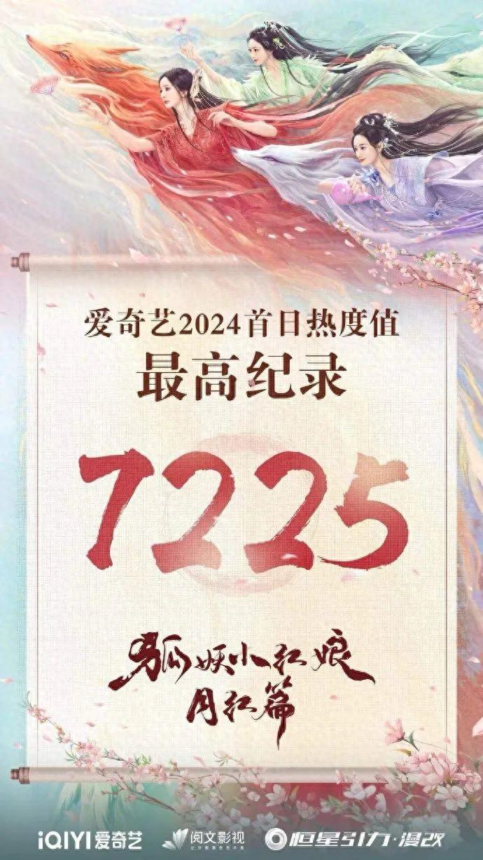 《狐妖小紅娘·月紅篇》初評:頂流搞定了,劇本就不管了?