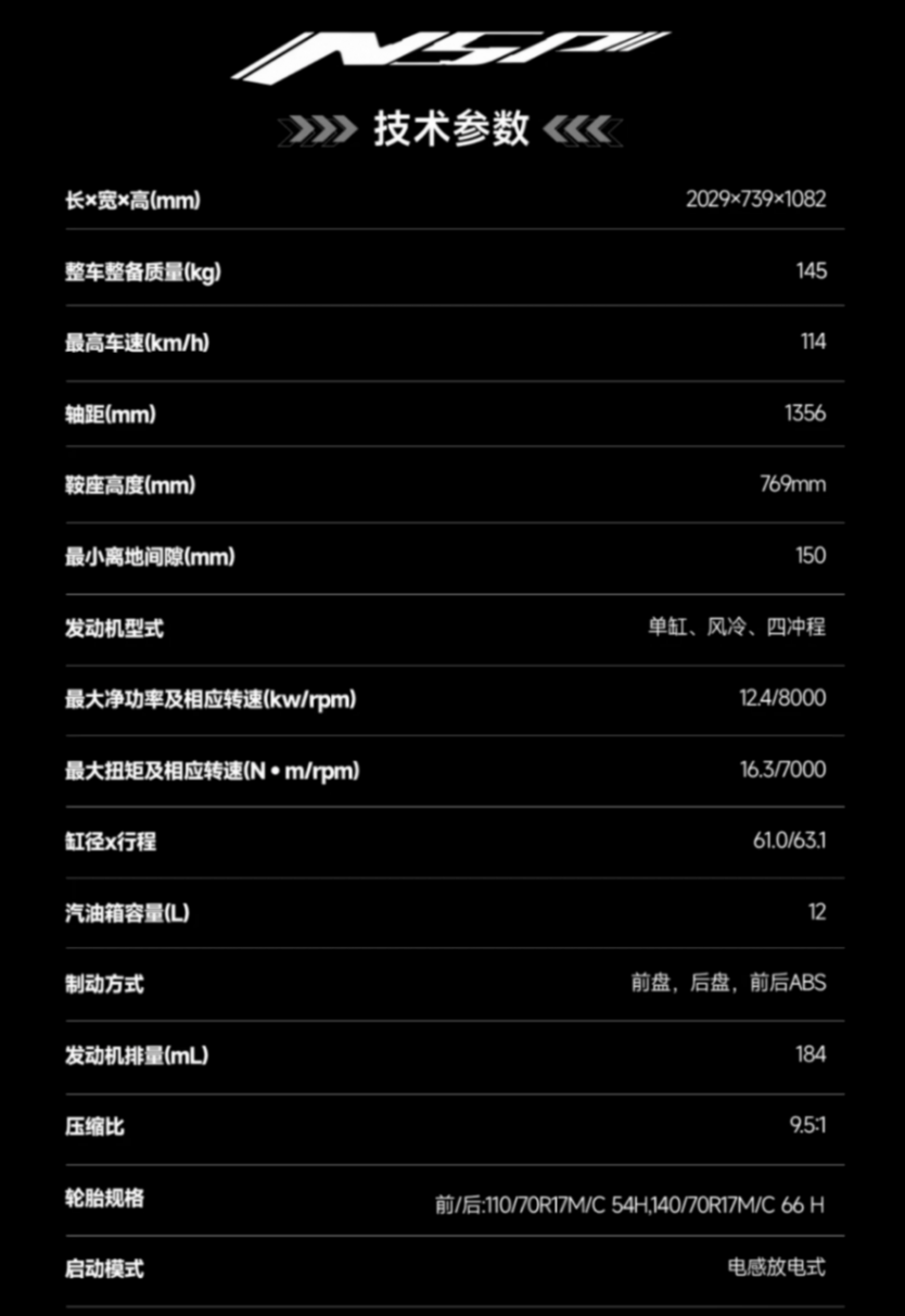 本田NSP罵聲一片,原因還是吃得太飽