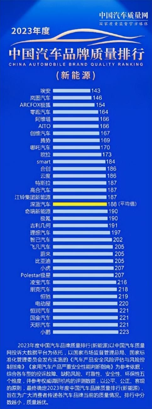 新手必看!網約車司機聊電車新趨勢,教你如何精準抄底新能源浪潮