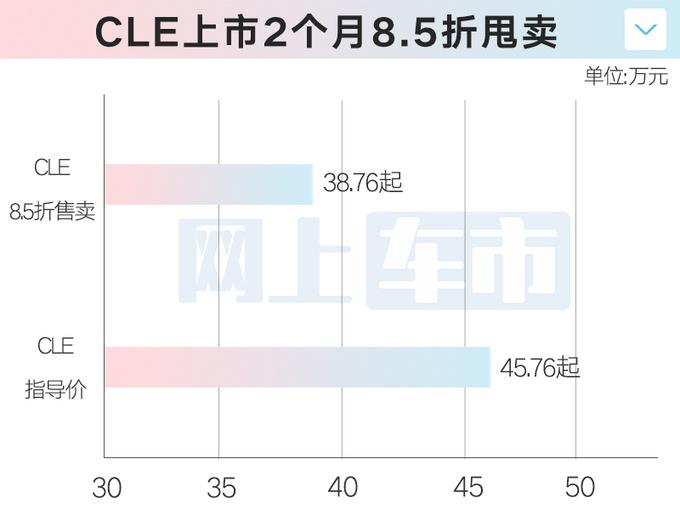 奔馳AMG CLE轎跑明天上市!普通版上市2個月,4S店優(yōu)惠8萬
