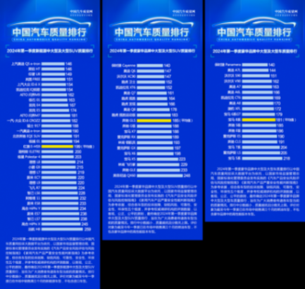 【新聞稿】進抵新境 光耀灣區 上汽奧迪登陸2024深圳車展，Q5 e-tron智能四驅e-quattro光耀型煥然亮相1605.png