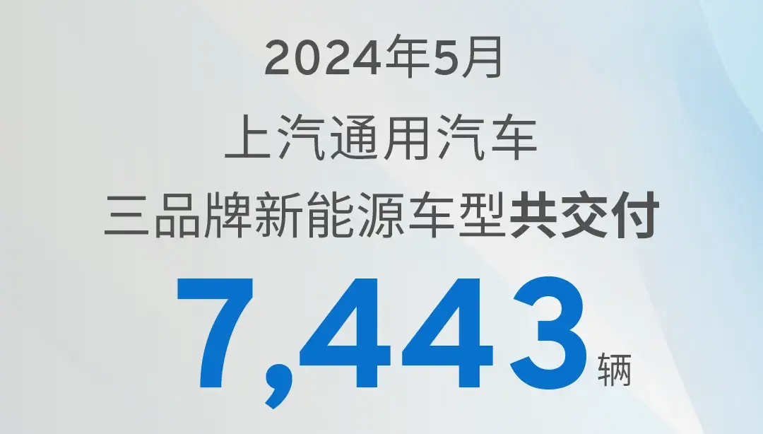 我宣布,上汽通用重回巔峰
