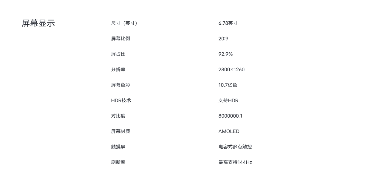 遲來(lái)的IQOO NEO 8 使用測(cè)評(píng)