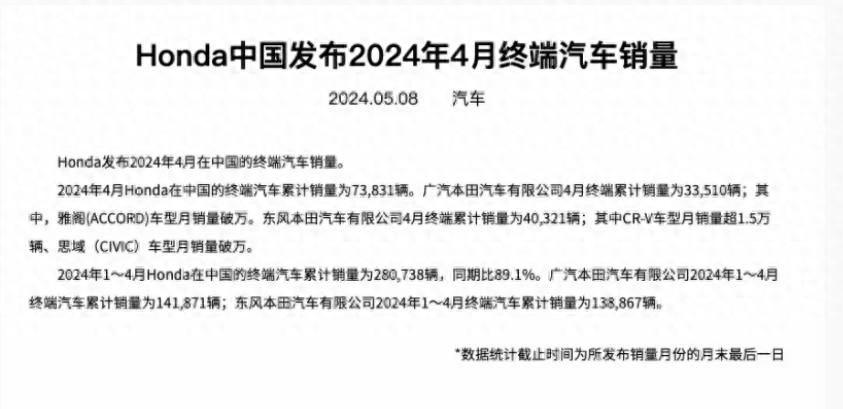 廣汽本田銷量崩盤!“一日本田,終身本田”的信仰塌了?
