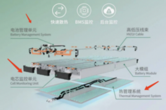 10來萬的電車,會有什么問題?用過才知道,都是生活給的教訓