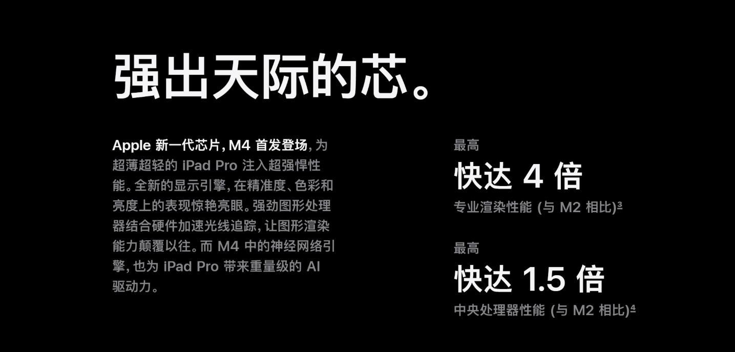 5月iOS設備性能榜:很遺憾 新iPad Pro“未能入榜”