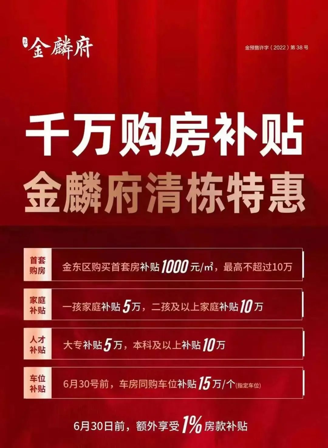 5月成交上漲27.7%,金華樓盤開啟自救,降價+補貼來了!