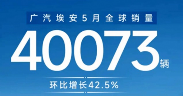 從輝煌到低谷 廣汽埃安B端市場能否再續(xù)傳奇?