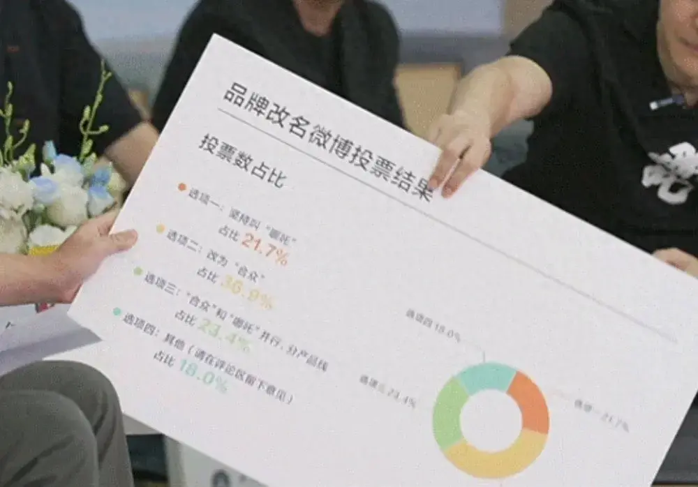 哪吒汽車最終確定不改名,張勇稱:哪吒代表與命運抗爭的精神