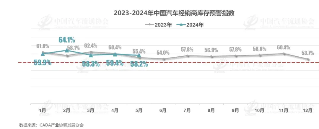 理想大砍12萬輛!豪車優(yōu)惠32萬沒人買,經(jīng)銷商78折甩賣求生?