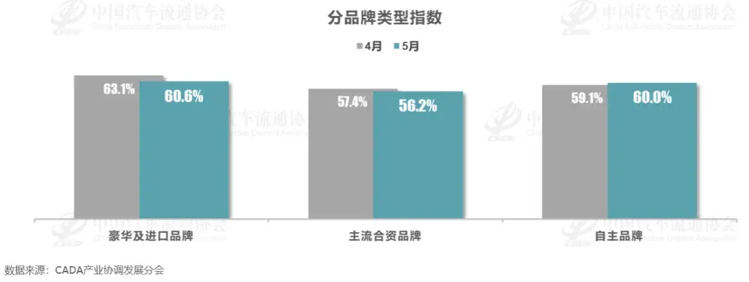 理想大砍12萬輛!豪車優(yōu)惠32萬沒人買,經(jīng)銷商78折甩賣求生?