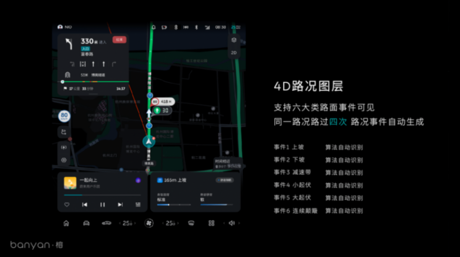 十年磨一劍出鞘即封喉!Q2的蔚來要成“武林盟主”了