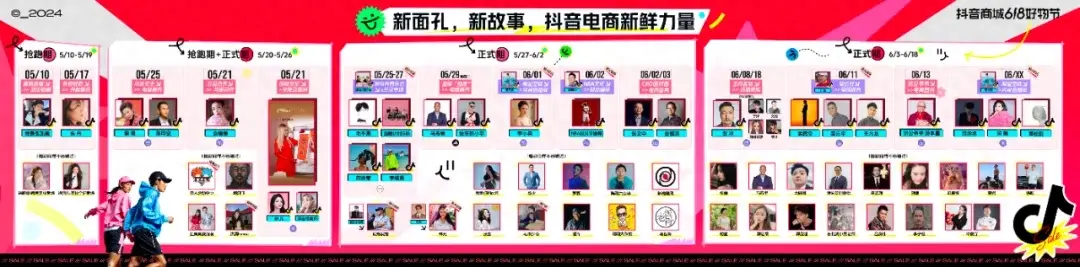 抖音電商推出“星躍計(jì)劃”,為用戶提供更多創(chuàng)意內(nèi)容和優(yōu)質(zhì)商品