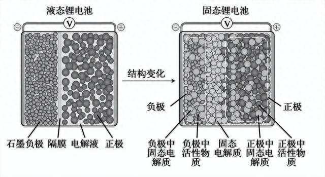 別再買“傳統電車”了,現在流行買這些:不知道的人,其實挺虧的