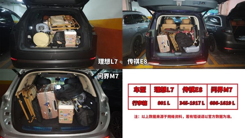 答東北車友問 傳祺E8 理想L7 問界M7咋選?
