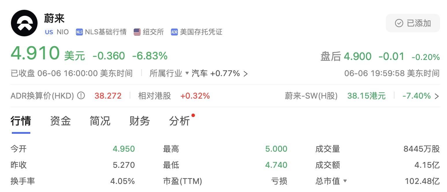 股價.jpg