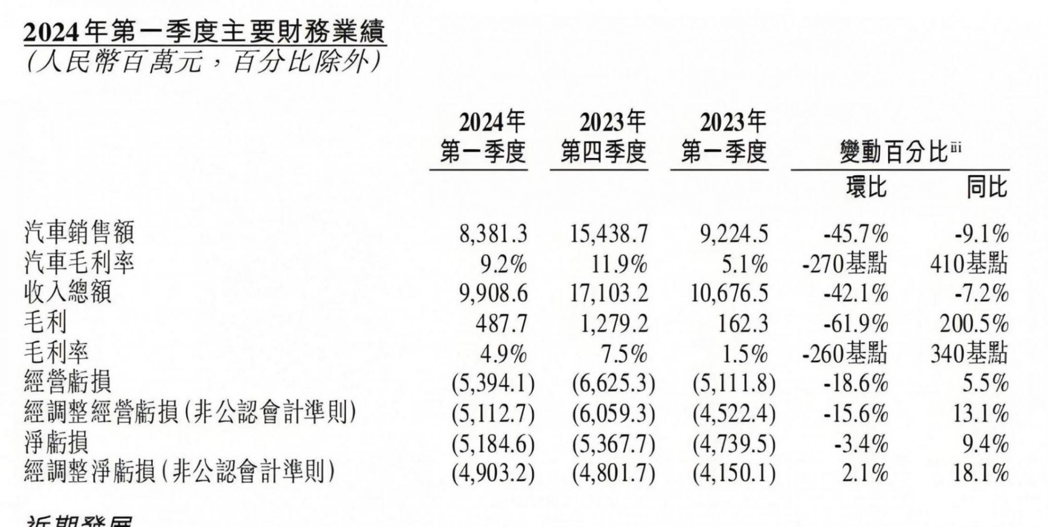 毛利率.jpg