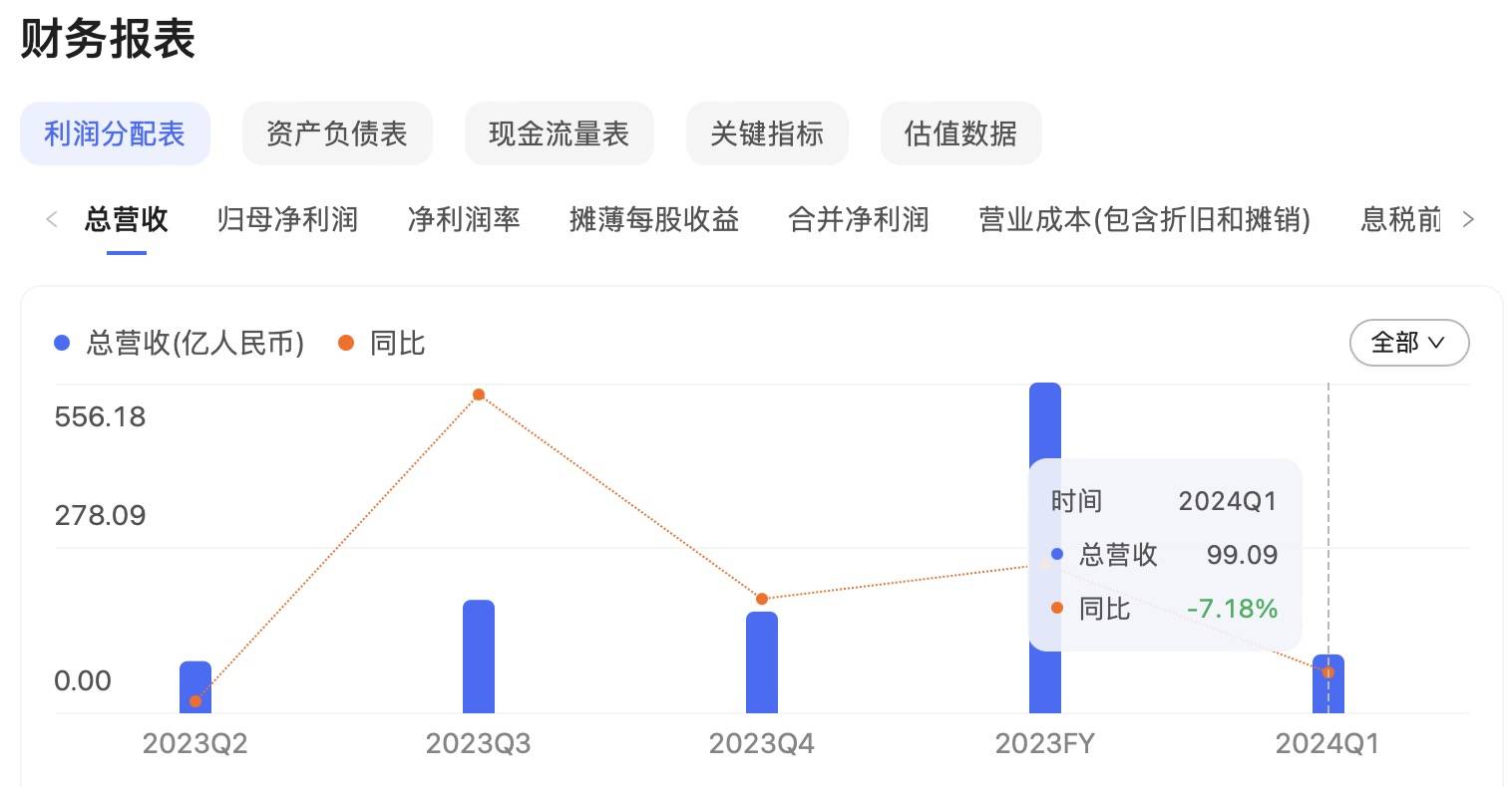 財報.jpg