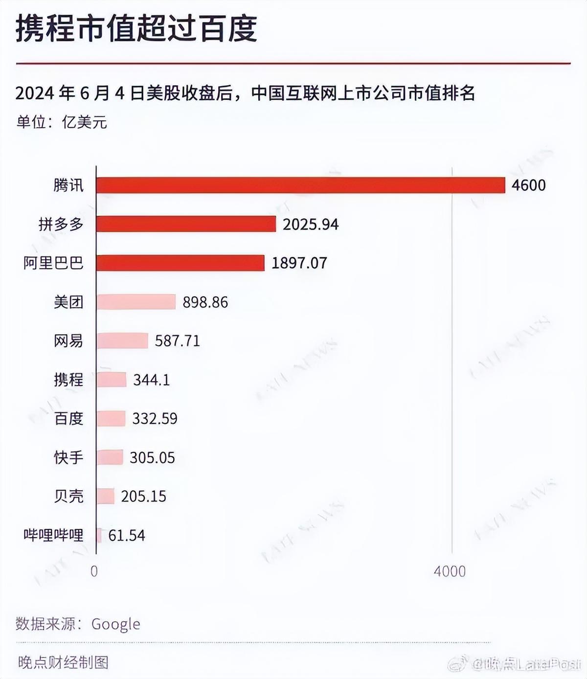 拼多多的崛起展現社會底層生活,揭露現今這個物價收入失衡的時代